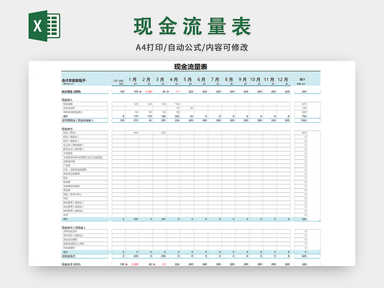 现金流量表表格模板