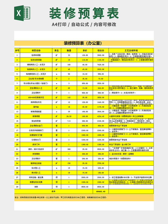 办公室装修预算表