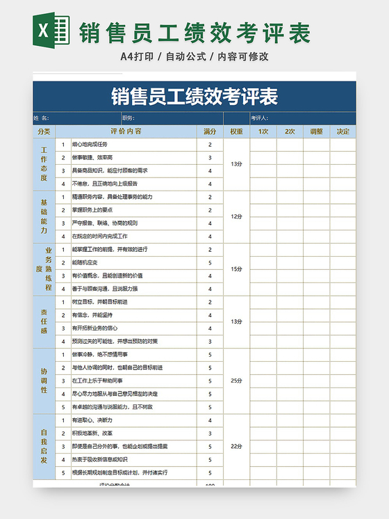 销售员工绩效考评表模板EXCEL模板