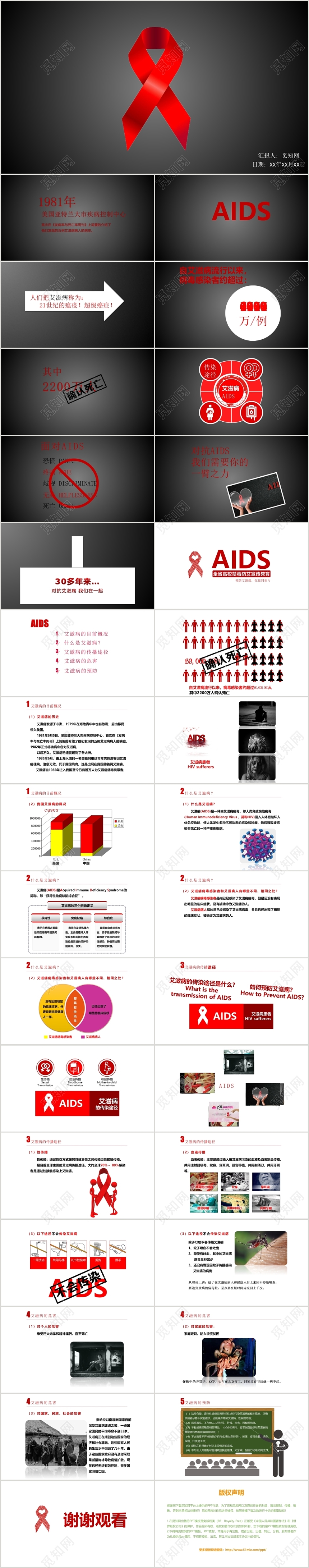 红黑色沉重风格1201世界艾滋病日AIDSPPT模板