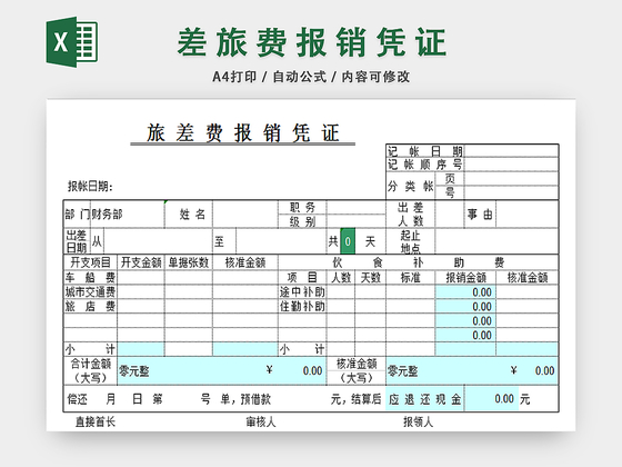 财务报销单差旅费报销凭证