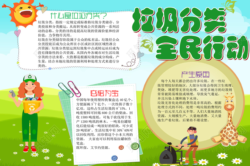 绿色卡通垃圾分类宣传垃圾分类全民行动手抄报Word模板