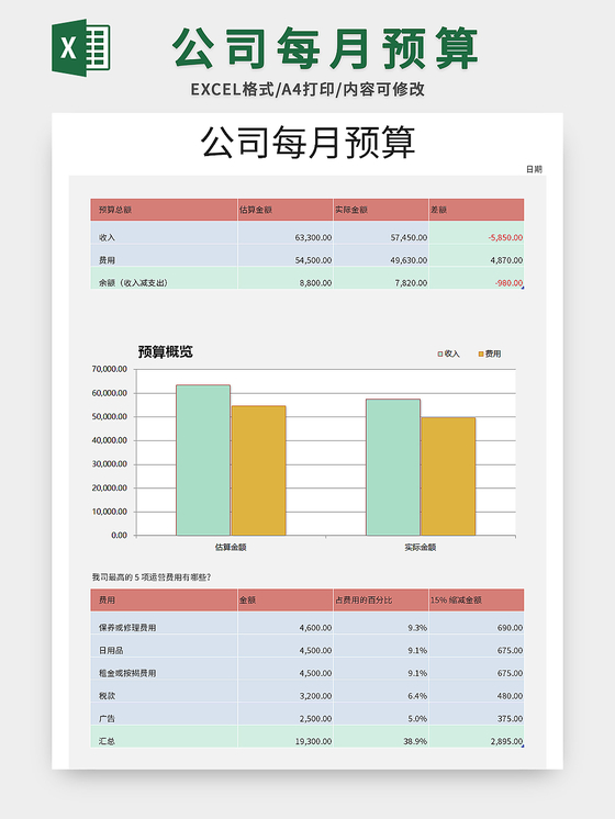公司每月预算表excel模板