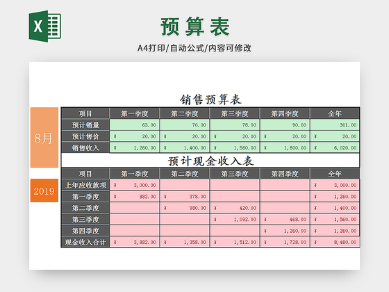 时尚设计销售财务预算表