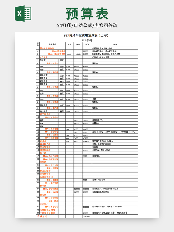 网站年度预算表格