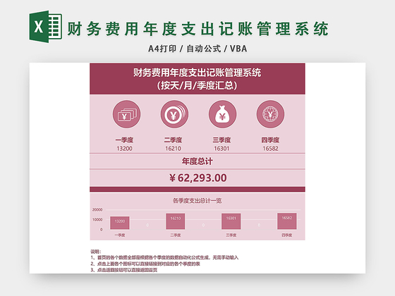 财务费用年度支出记账管理系统设计EXCEL模板