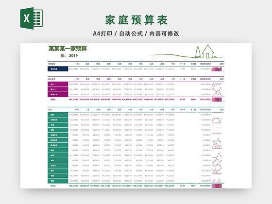 家庭收支预算表设计EXCEL模板