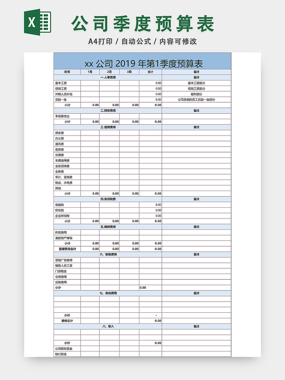 公司季度预算表设计EXCEL模板