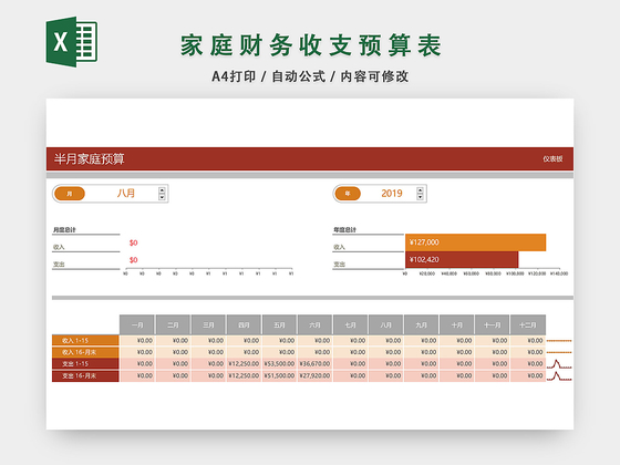 家庭财务收支预算表设计EXCEL模板