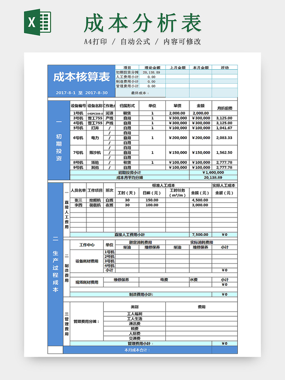 公司项目月度成本核算Excel表