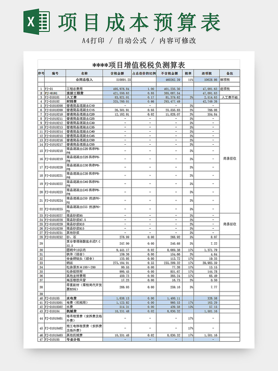 企业项目增值税税负成本预算测算Excel表