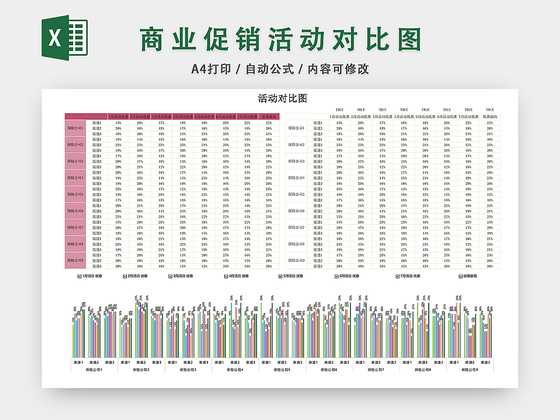 商业促销活动对比图表格EXCEL模板