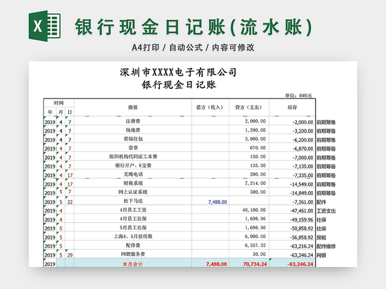 银行现金日记账表格EXCEL模板