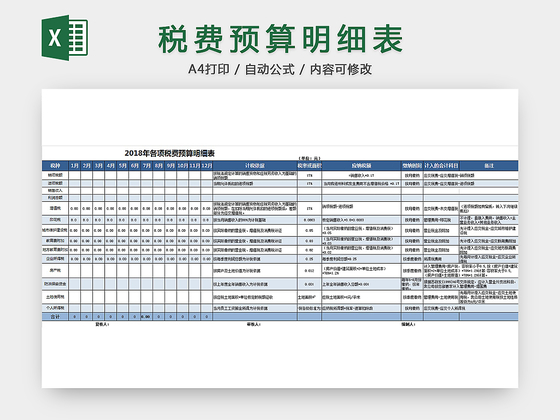 税费预算明细表