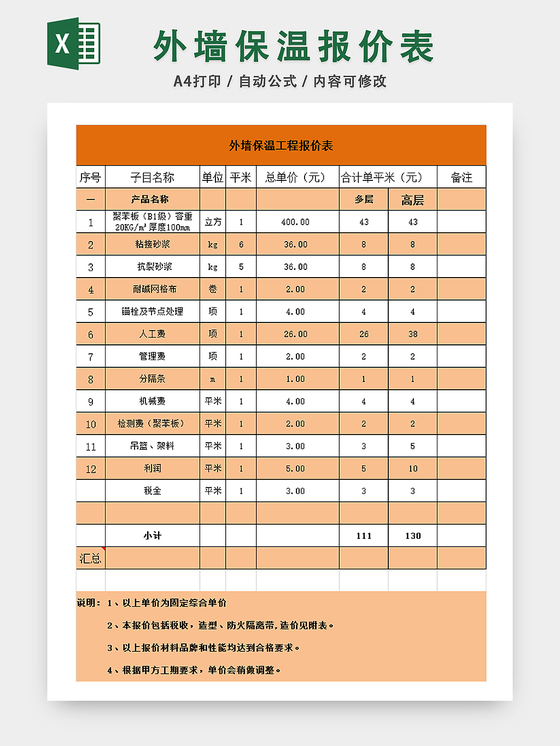 外墙保温工程报价表