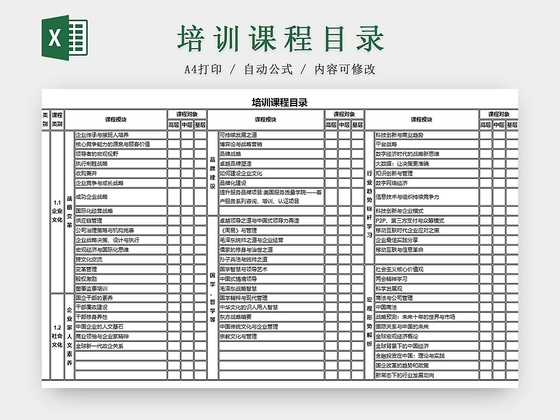 培训课程目录课程安排培训计划表