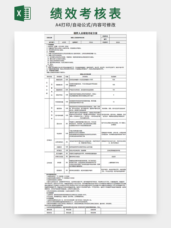 销售人员绩效考核方案