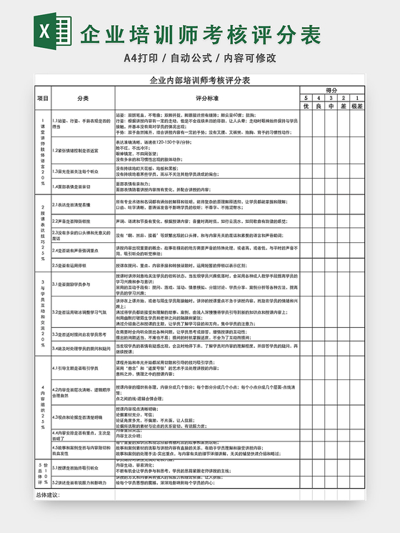 企业培训师考核评分表EXCEL模板