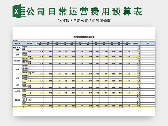 公司日常运营费用预算表EXCEL模板