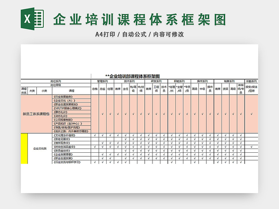 企业培训课程体系框架EXCEL模板