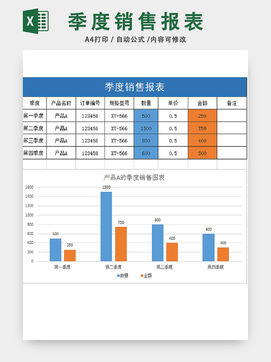 企业公司季度销售报表