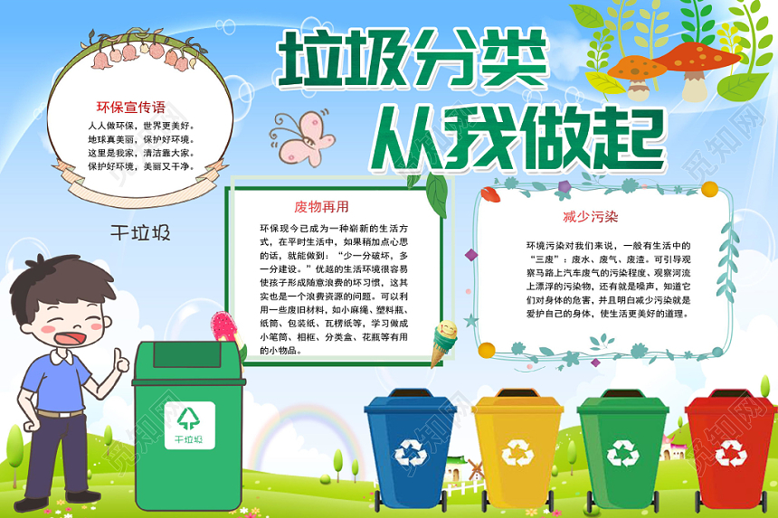 炫彩卡通垃圾分类从我做起环保小报手抄报word模板