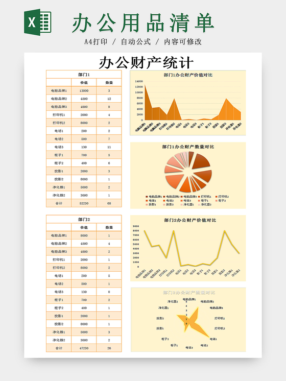 行政管理部门办公用品财产统计清单Excel表