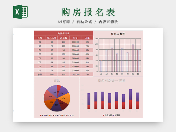 行政管理购房买房报名Excel表