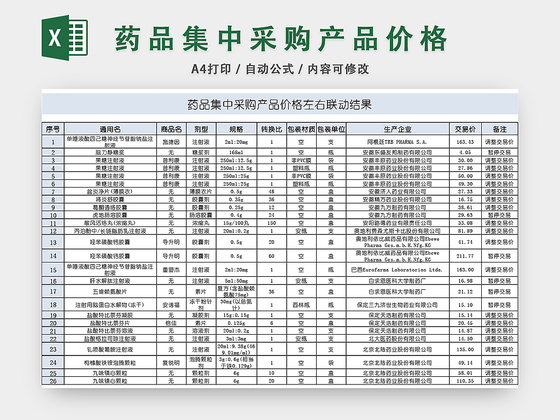 药品集中采购单表格设计EXCEL模板