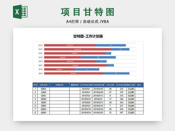 项目进度甘特图