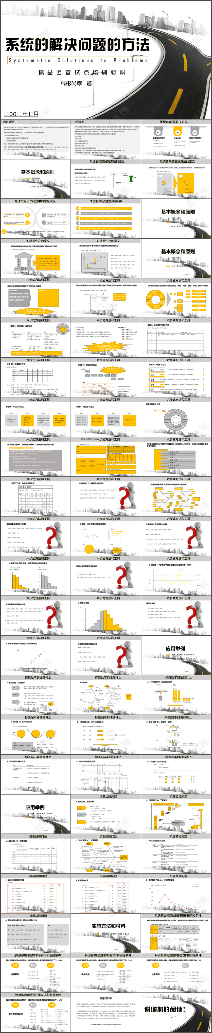 2019年麦肯锡系统的解决问题的方法培训通用课件PPT模板