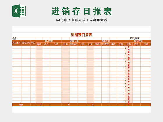 仓库管理进销存日报表