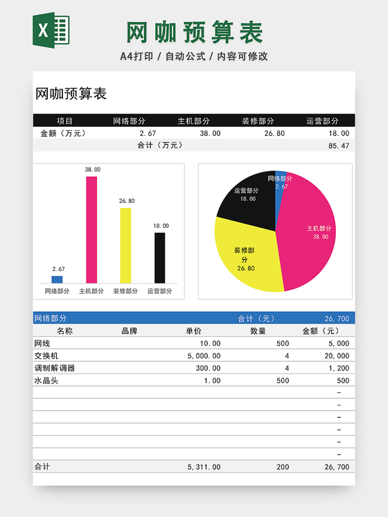 网咖预算表EXCEL模板