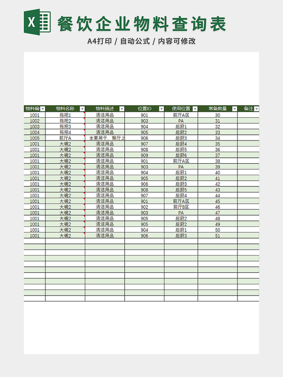 餐饮企业物料查询表
