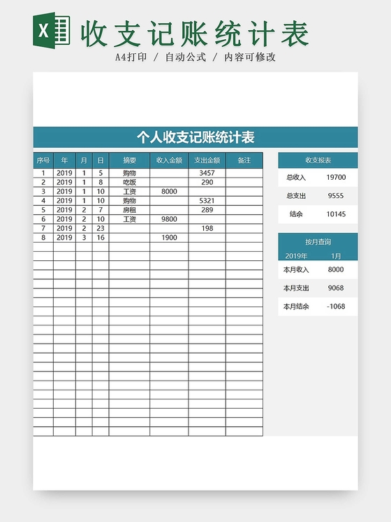 简约公司财务记账统计表资金明细