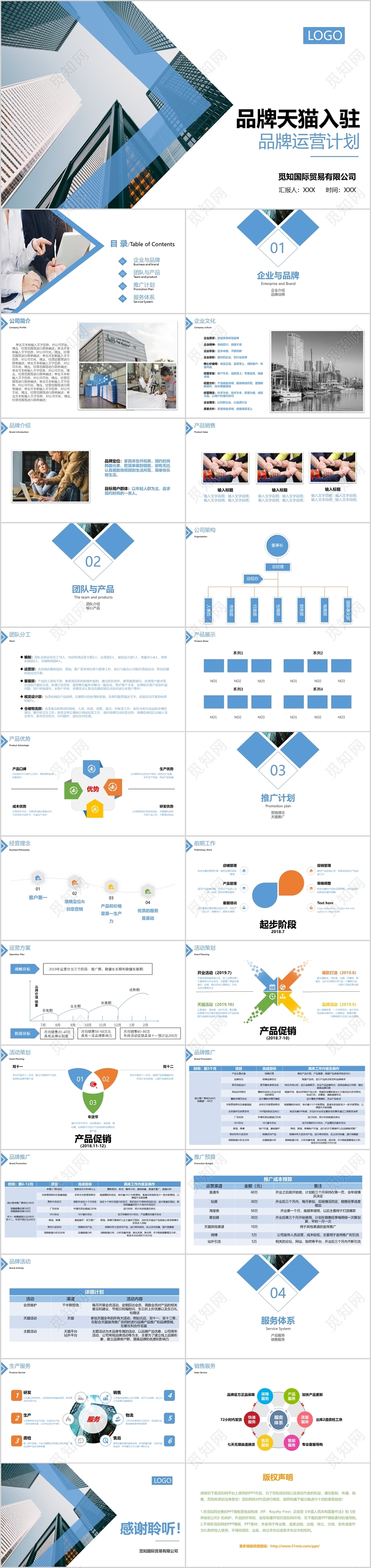 蓝色商务简约风格品牌天猫入驻品牌运营计划PPT模板