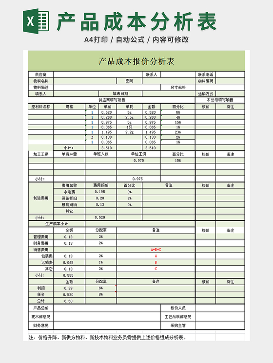 项目整体目标成本分析