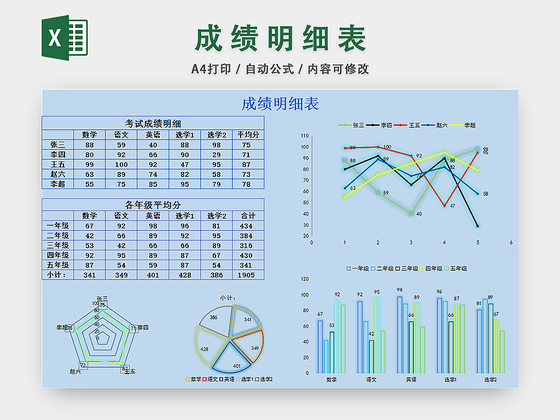 学生成绩明细表分数成绩统计