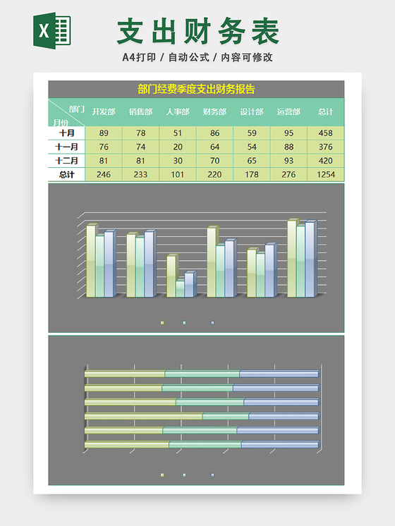 财务支出统计表