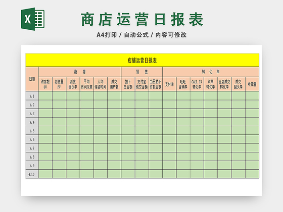 商店运行情况统计表