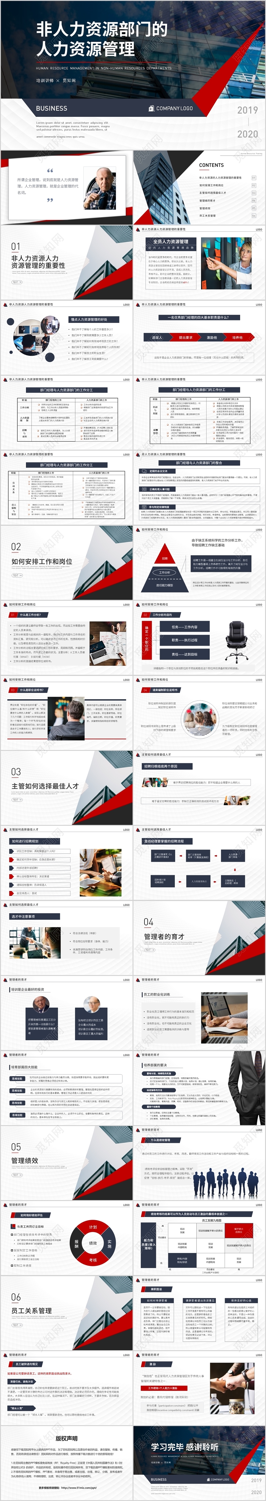 欧美风商务创意非人力资源部门的人力资源管理PPT模板