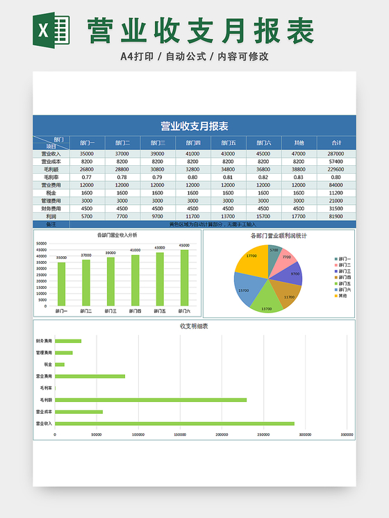 营业收支月报销售业绩报表
