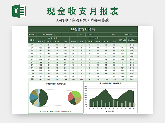 现金收支月报表财务月报