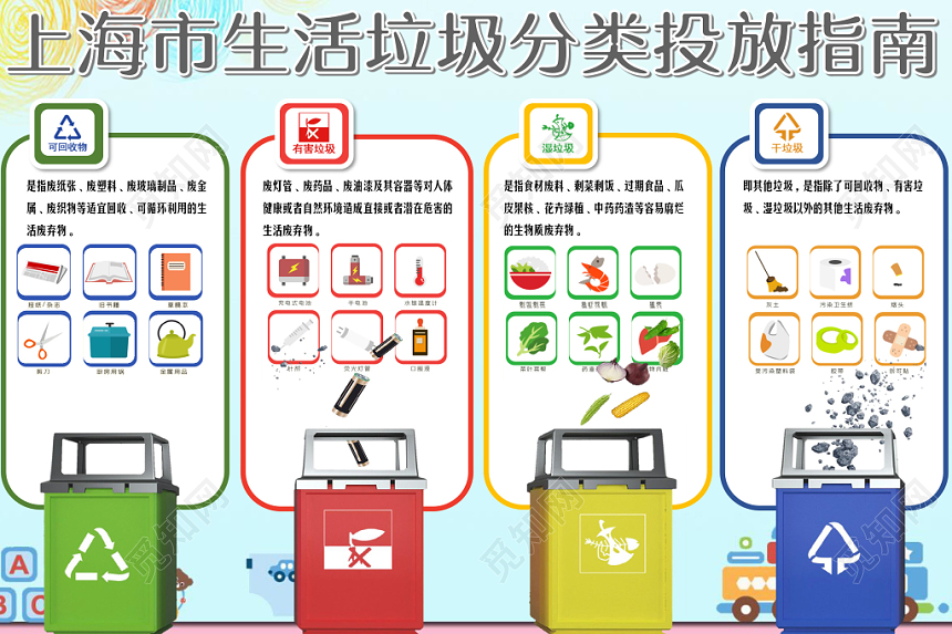 彩色上海市插画风卡通垃圾分类环境保护宣传小报