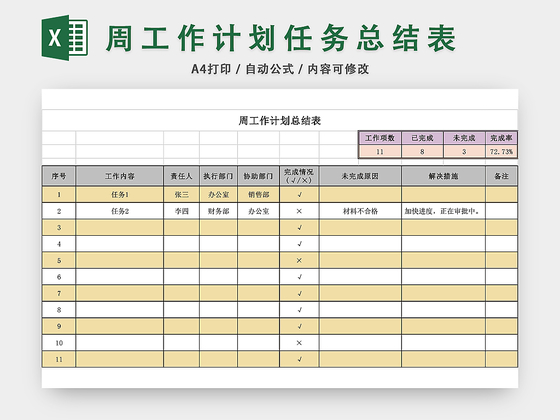 周工作计划表任务总结表EXCEL模板