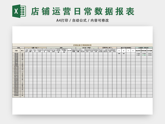 店铺运营日常数据报表EXCEL模板