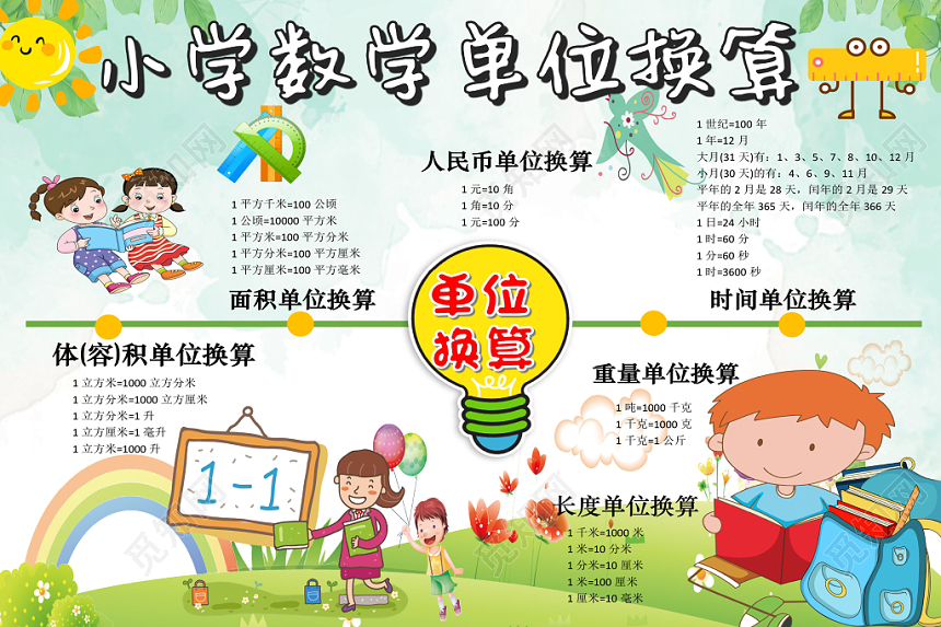 绿色卡通小学数学单位换算手抄报word模板