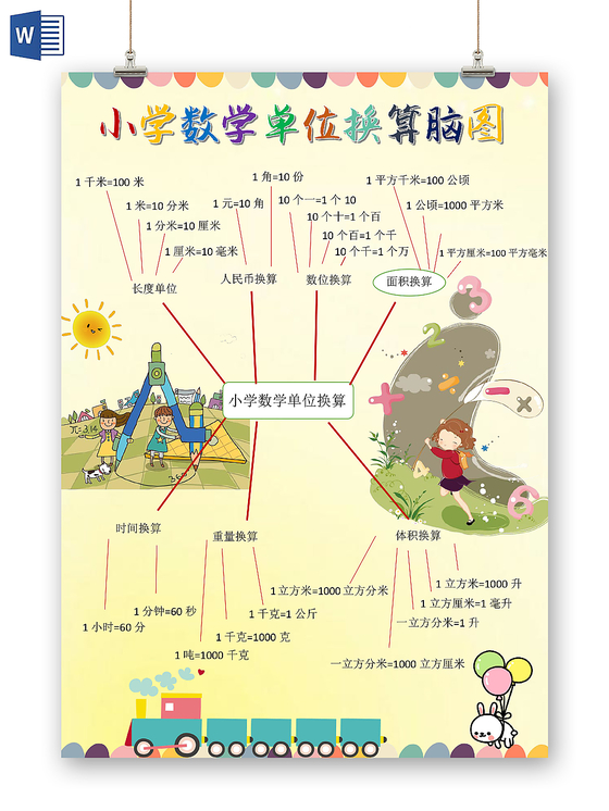卡通可爱黄色小学数学单位换算脑图小报word模板