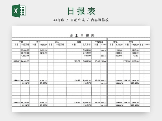 黑白简约工厂车间成本日报表生产明细表