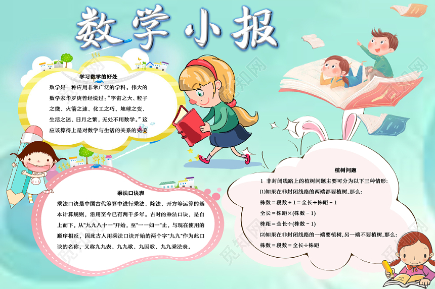 小学生乘法口诀表浅蓝色清新卡通数学word手抄报